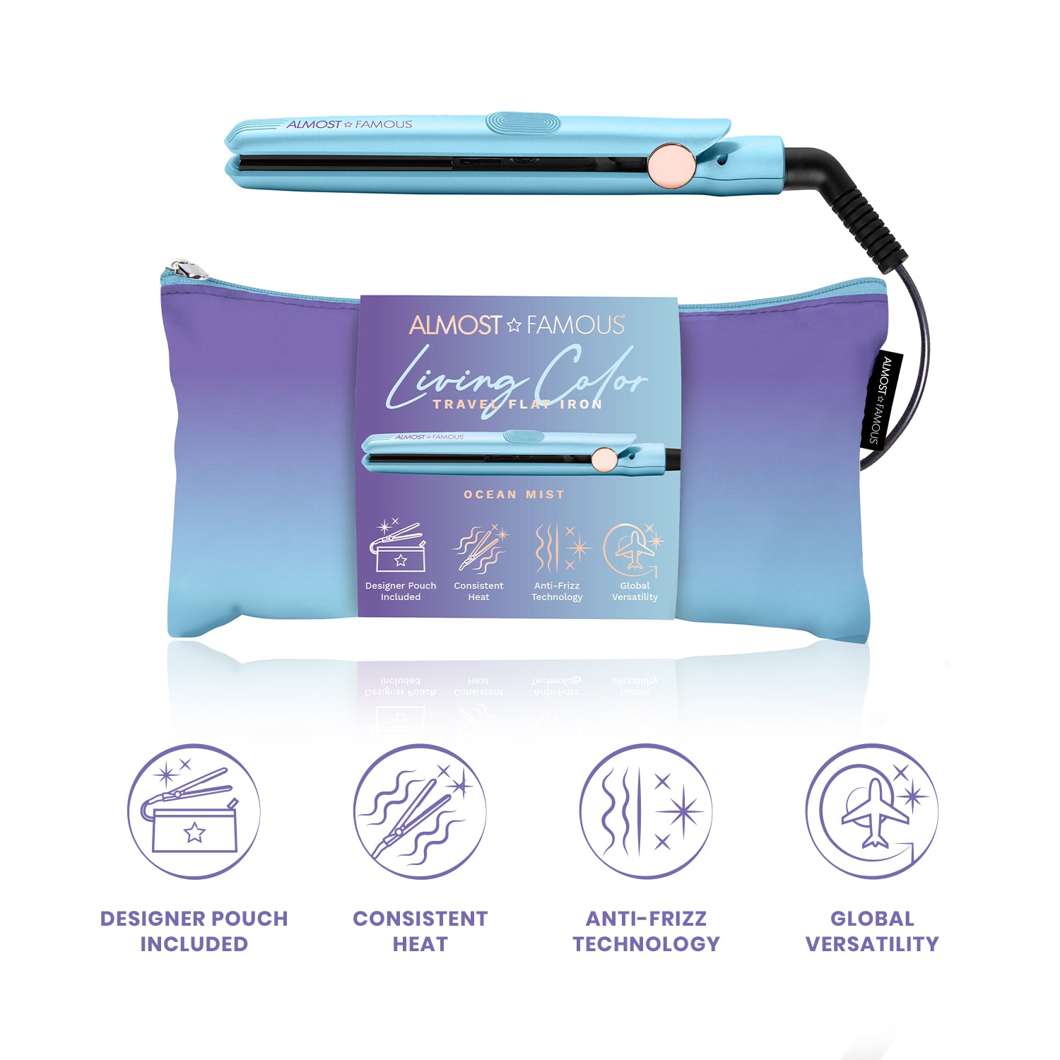 Living Color 0.5" Flat Iron with Travel Bag (Coming Soon)